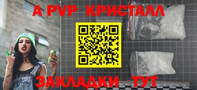 бутират Кунгур